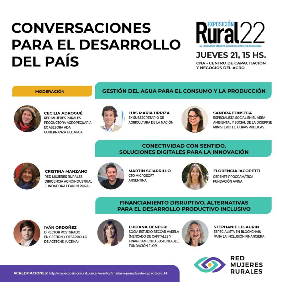 Red Mujeres Rurales propone una ronda de paneles como herramientas para acortar brechas y potenciar la acción en el territorio.