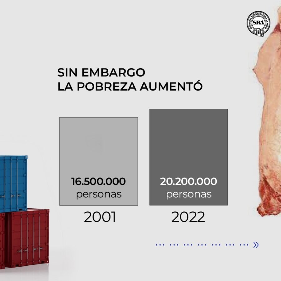 Triste aniversario de un impuesto distorsivo.