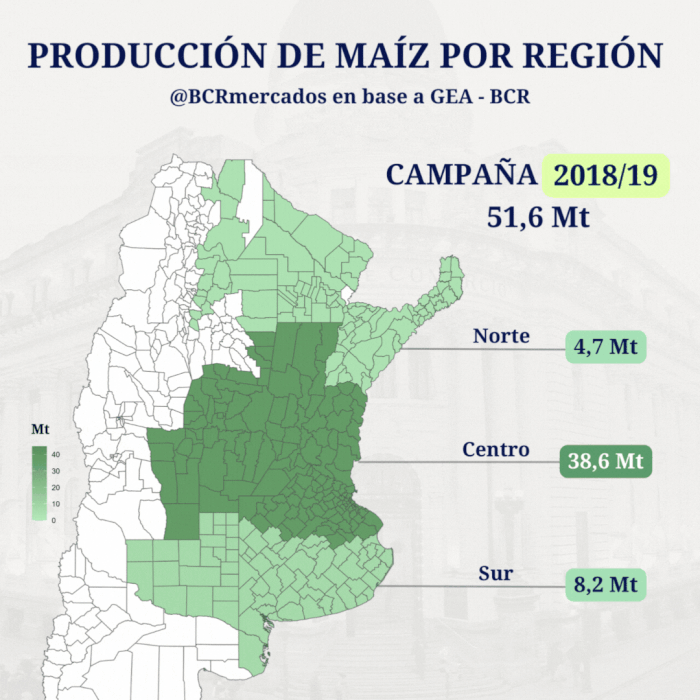 Tras la sequía del ciclo anterior, se proyecta un aumento de la producción a 57 millones de toneladas. La región Centro será la más beneficiada, con un crecimiento del 89%. Las exportaciones se recuperarían un 53%, alcanzando 39 millones de toneladas.