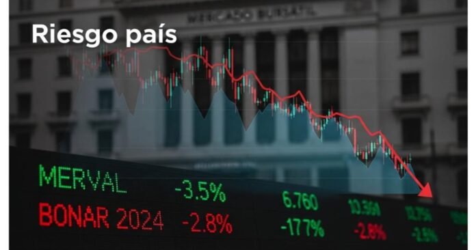 riesgo pais