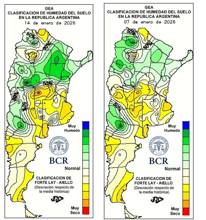 La 1ra estimación de la campaña arroja 14,8 Mt, 3,3 millones más que el año pasado. La interrupción de lluvias sobre el final del período crítico le quitó al maíz temprano el potencial récord que se proyectaba. Aun así, sería la tercera mayor cosecha de los últimos 15 años.