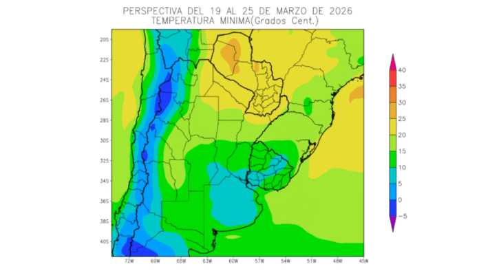 clima frio
