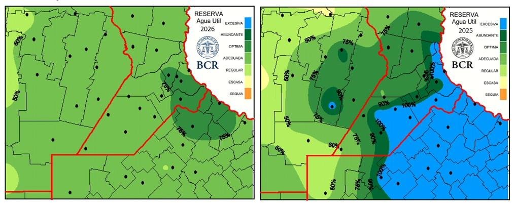 En la región núcleo, de las 300.000 ha que se dejarán de sembrar con trigo, el 80% irá a soja. A pesar de que climáticamente puede ser un excelente año para el maíz, en la intención de siembra, la oleaginosa aventaja al maíz. Se busca “bajar la inversión por hectárea”.
