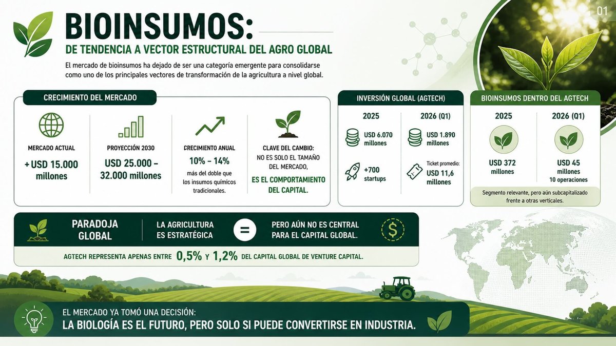 Reunión de la comisión directiva de CABIO en Buenos Aires