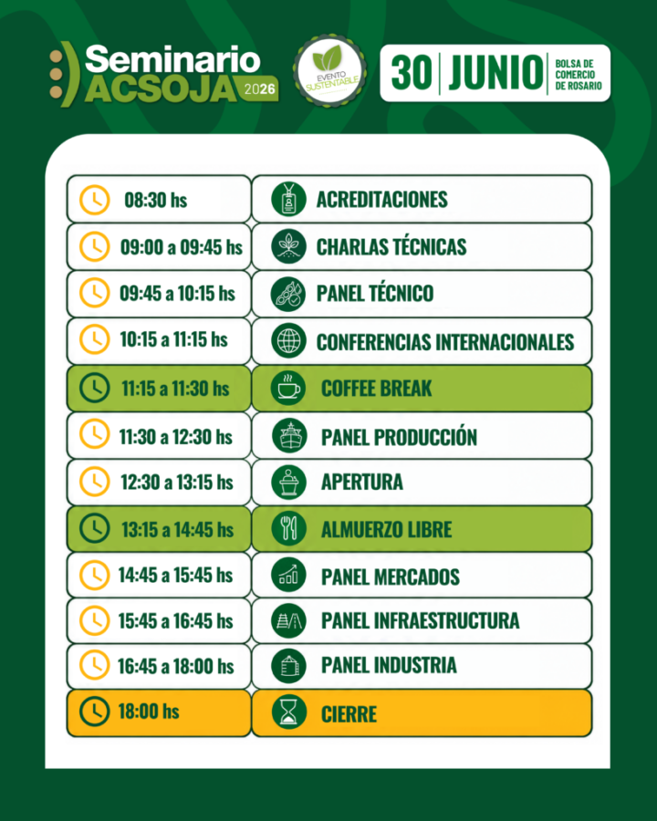 Este 30 de junio se llevará a cabo el encuentro en la Bolsa de Comercio de Rosario y será la antesala del evento global previsto para abril de 2027.