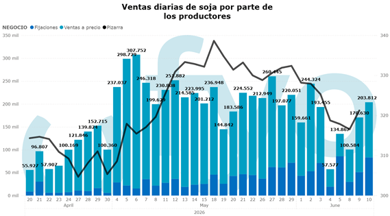 Imagen3