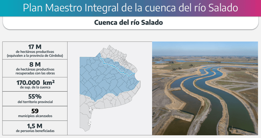 “El Niño nos obliga a estar preparados”: avanza la licitación de una obra clave en la Cuenca del Salado 5 plan maestro salado