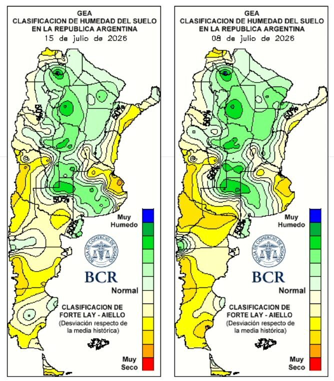 Las muy buenas condiciones del cultivo en la región, las reservas de humedad y un “Niño” fuerte por delante animan a soñar con otro gran año para el trigo.
