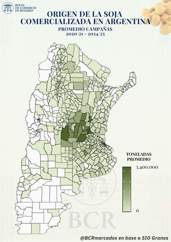 En el presente artículo realizamos un recorrido por el circuito comercial de uno de los principales cultivos del país: dónde se origina el grano, hacia dónde se dirige y cuáles son las principales modalidades de negociación, entrega y fijación de precios.