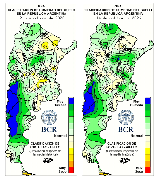 La cosecha no va a tener la espectacularidad del año pasado, pero muestra muy buenos números a pesar de todo. Con 6,7 Mt, la región cosecharían casi 60% más que el promedio de los últimos 16 años.